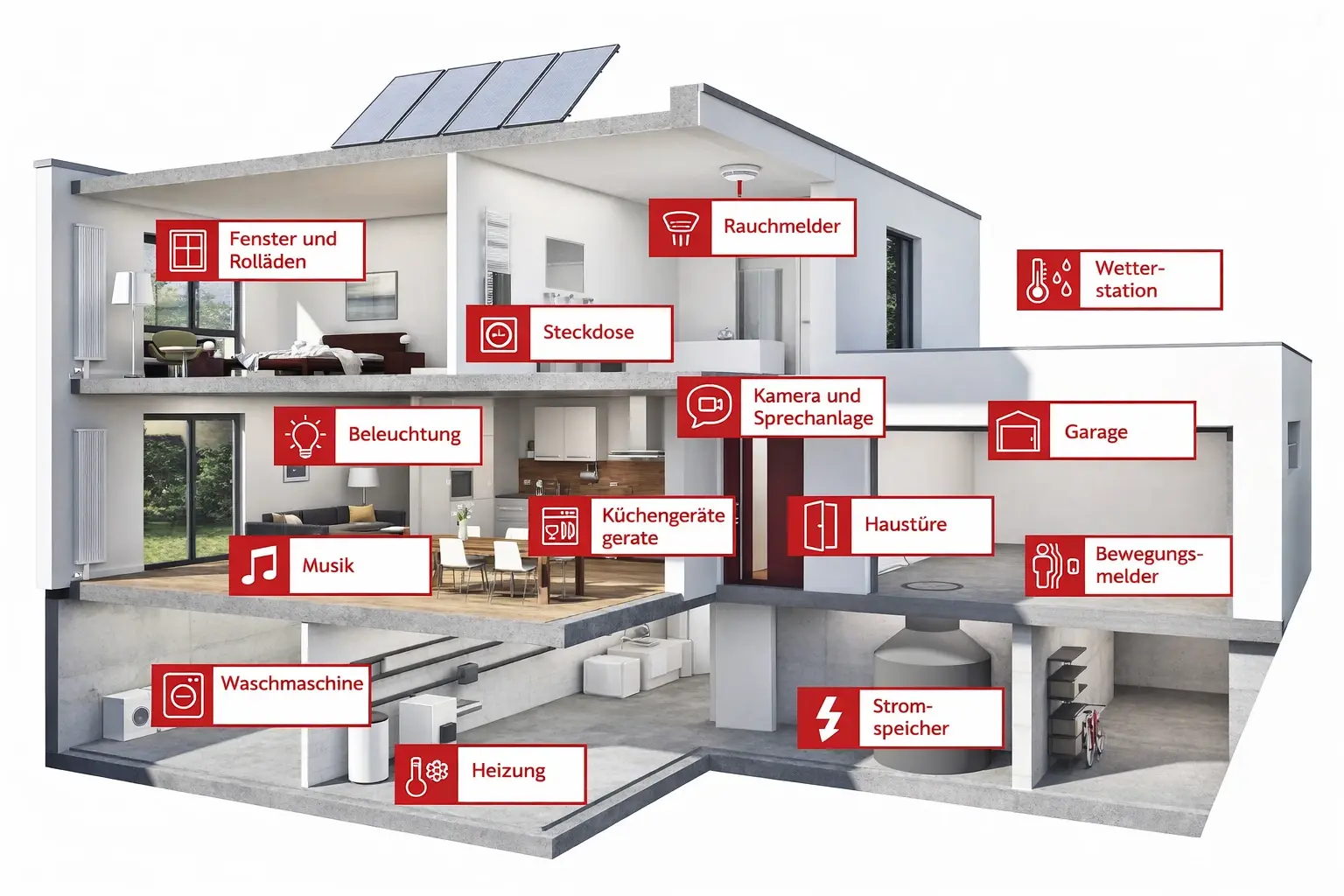 ÜBER 50 JAHRE ERFAHRUNG